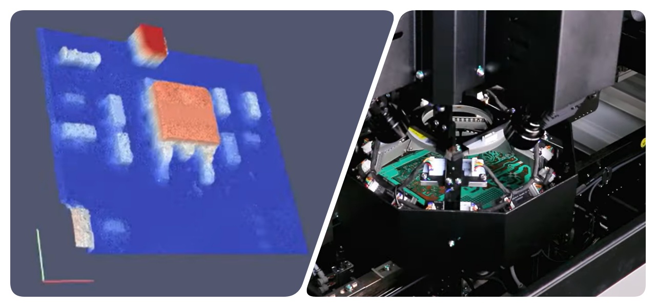 Quick Inspection Speed سرعة التفتيش السريع