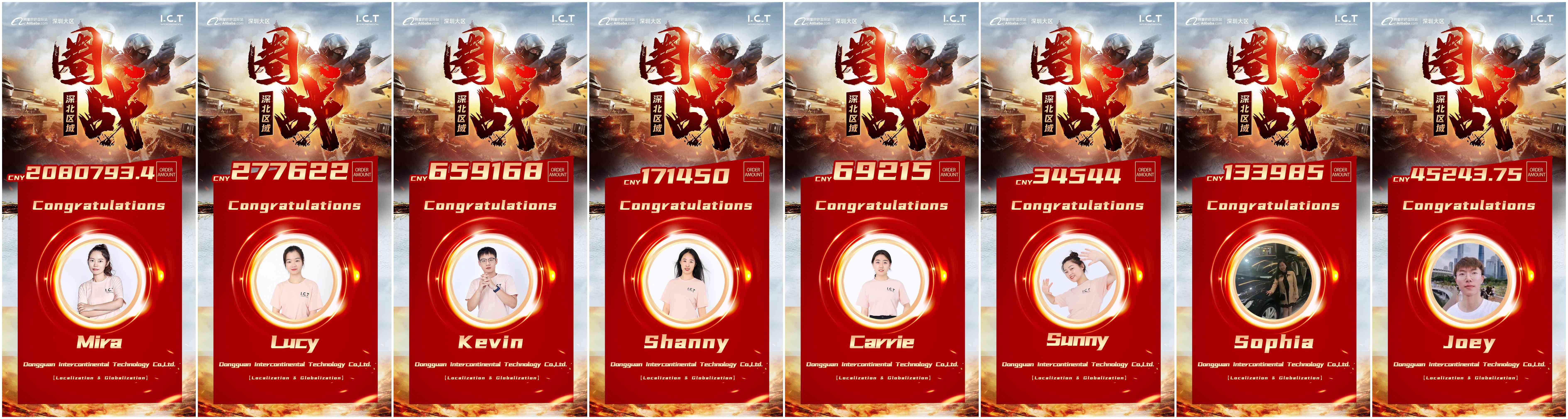 I.C.T Sales Competition فرن إنحسر SMT