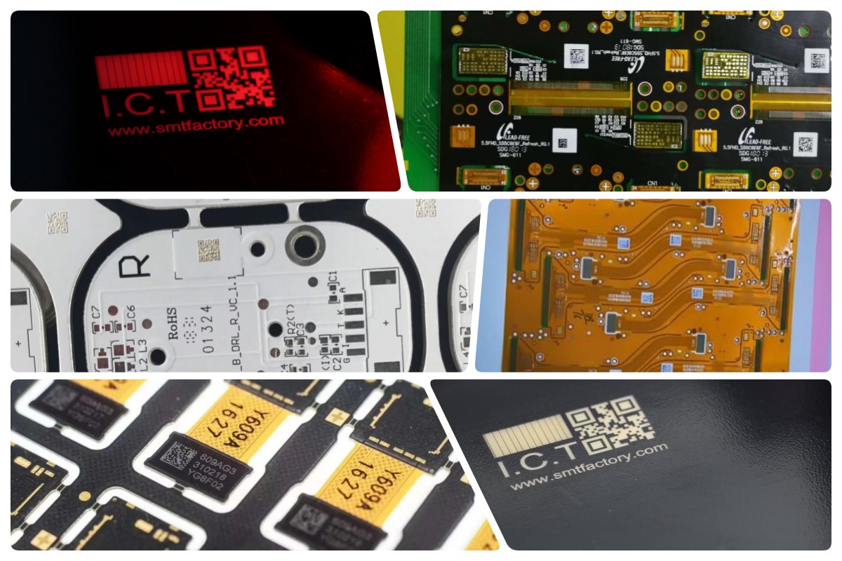 6-1 Application 6-1 التطبيق