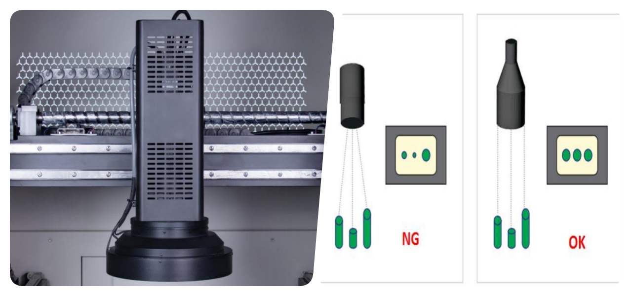 Inspection system نظام التفتيش