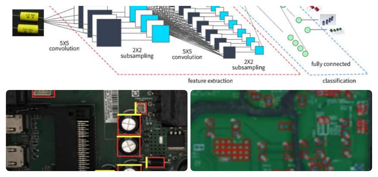 Deep Learning Algorithm خوارزمية التعلم العميق