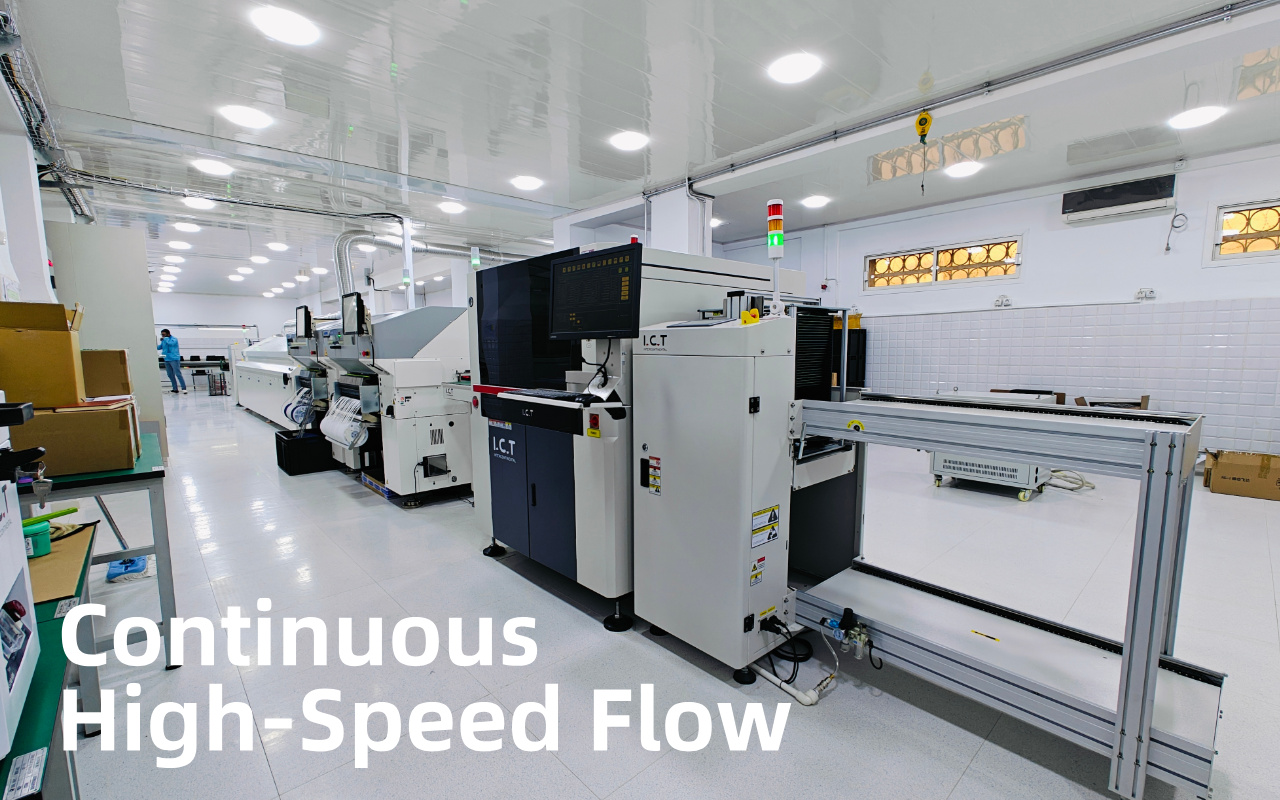 3. تخطيط مضمن - مصمم للتدفق الثابت وعالي السرعة