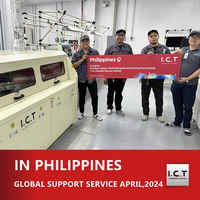 //inrorwxhmokojj5p-static.micyjz.com/cloud/lkBprKknloSRlkjojipmiq/I-C-T-Global-Technical-Support-for-Wave-Soldering-Machine-in-Philippines.png