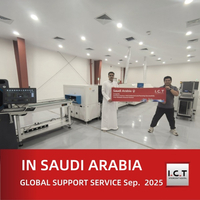 //inrorwxhmokojj5p-static.micyjz.com/cloud/llBprKknloSRlljrnkrpio/I-C-T-Technical-Support-for-Saudi-Arabian-LED-Lighting-Manufacturer.jpg