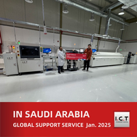 //inrorwxhmokojj5p-static.micyjz.com/cloud/llBprKknloSRrllrjoimio/End-to-End-Smart-Factory-Solutions-for-ODM-Production-in-Saudi-Arabia.jpg