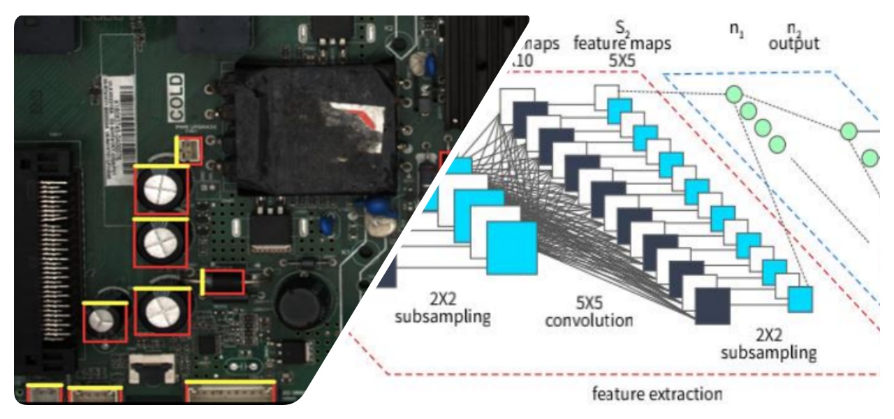 خوارزمية التعلم العميق