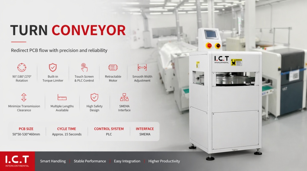 ثنائي الفينيل متعدد الكلور النقل