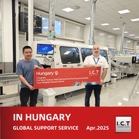 //inrorwxhmokojj5p-static.micyjz.com/cloud/lnBprKknloSRilnjmrroio/I-C-T-Delivers-THT-Production-Line-for-Power-Controller-Manufacturing-in-Hungary.jpg