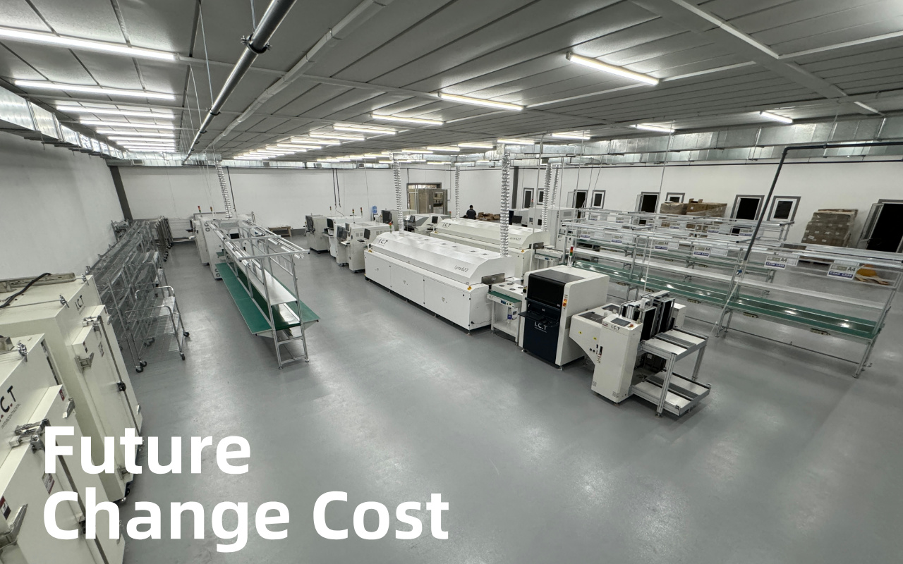 6. التكلفة الخفية التي تقلل من تقديرها معظم الفرق - التوسعة وتغييرات الخط