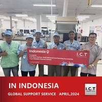 //inrorwxhmokojj5p-static.micyjz.com/cloud/loBprKknloSRlkjqrlprio/I-C-T-Global-Technical-Support-for-EMS-Manufacturer-in-Indonesia.jpg