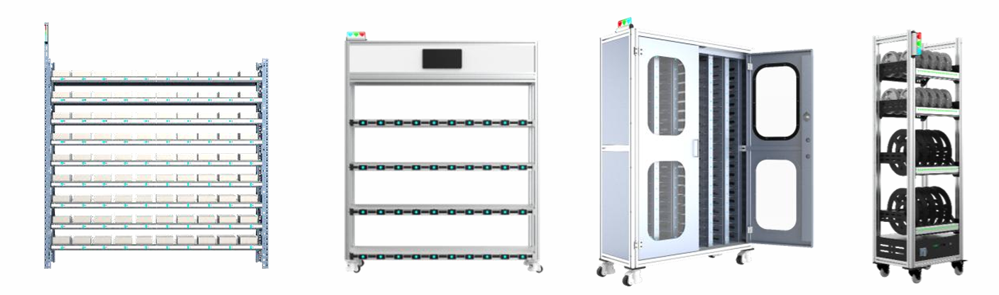 تخصيص الخيار