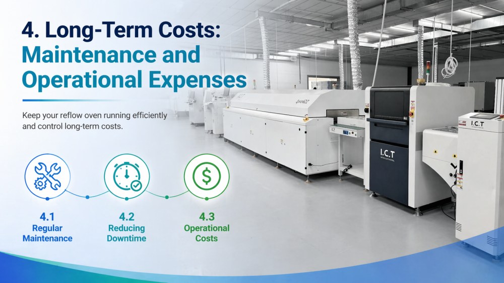 مصاريف الصيانة والتشغيل.jpg