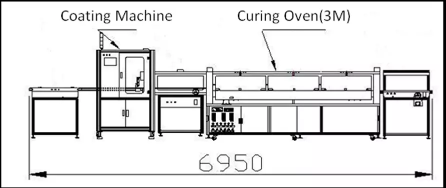 خط طلاء SMT PCB ذو تصميم جديد وكفاءة عالية