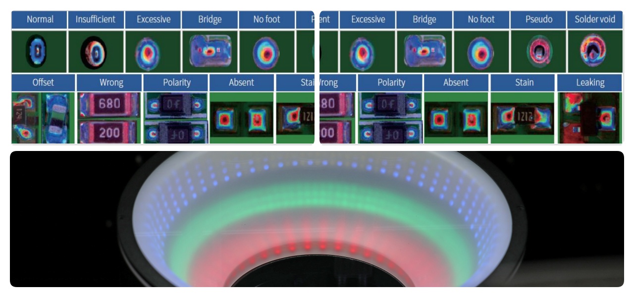 إجراءات مرنة