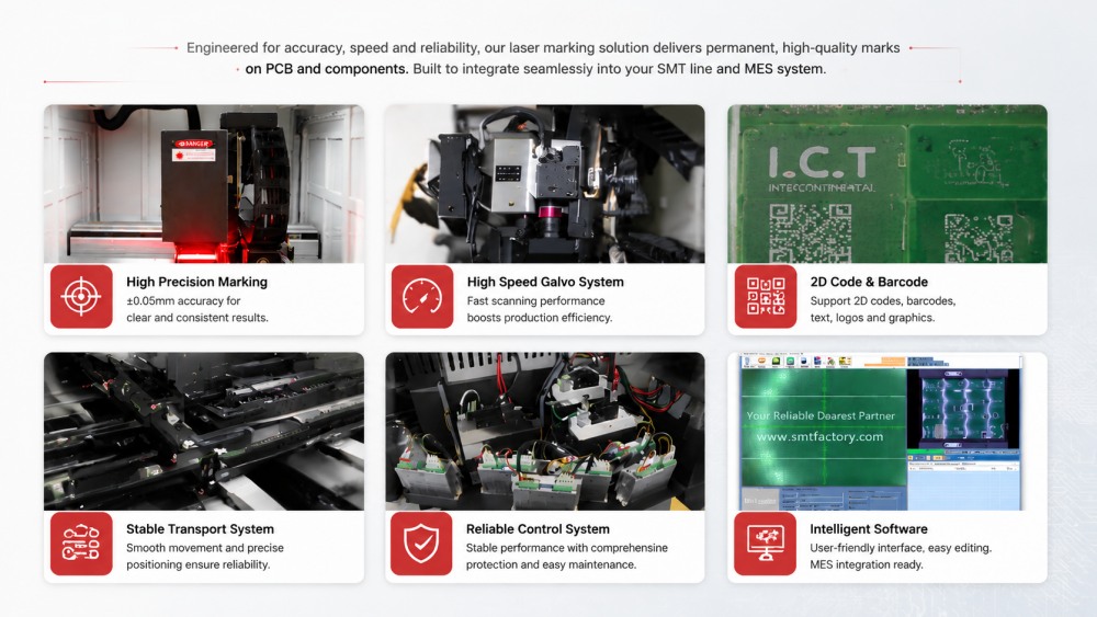 SMT Laser Marking Machine Description وصف آلة الوسم بالليزر SMT